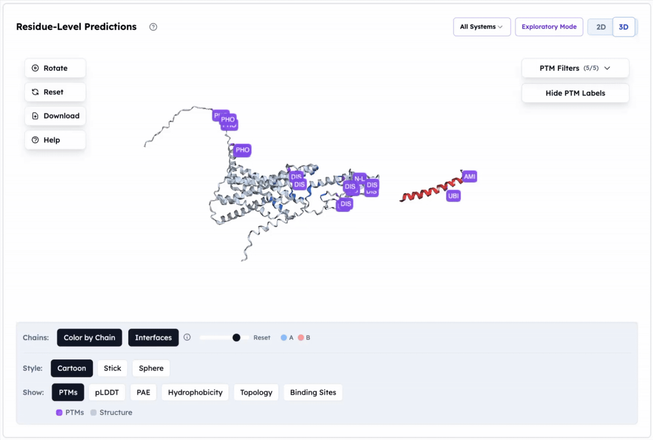 Animated GIF Showing GLP-1R-GLP-1 Complex on Orbion Platform