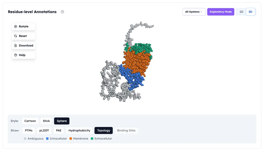GPCR Membrane Topology Visualization on the Orbion Platform